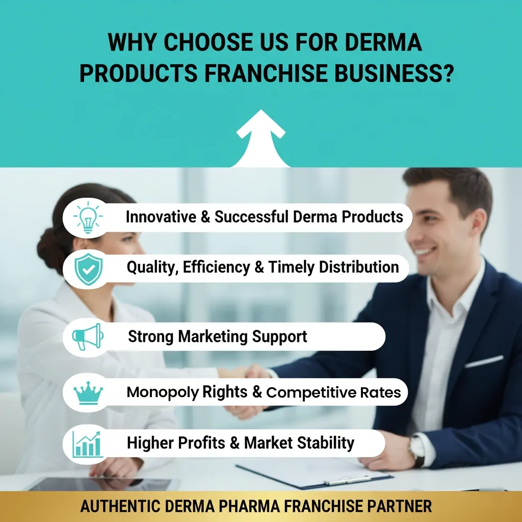 PCD Pharma Products