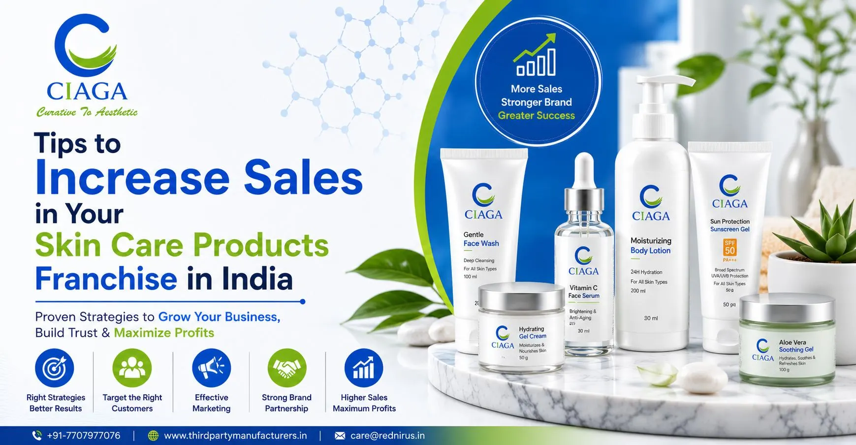 skin care products franchise