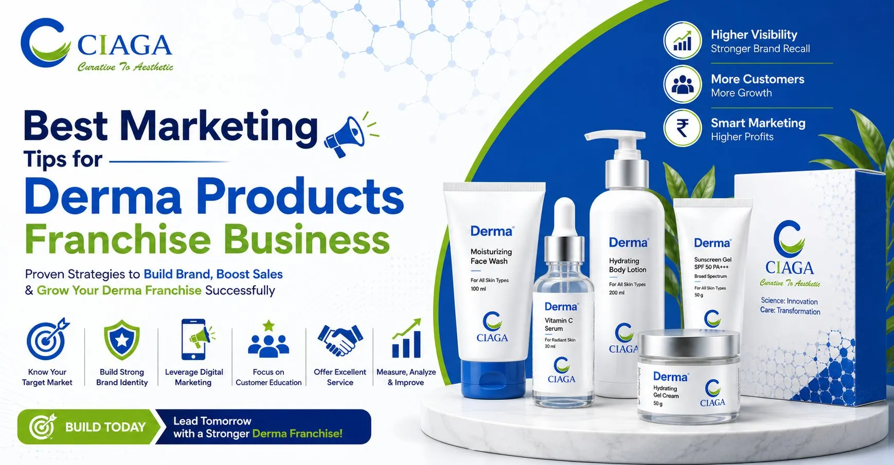 derma products franchise business